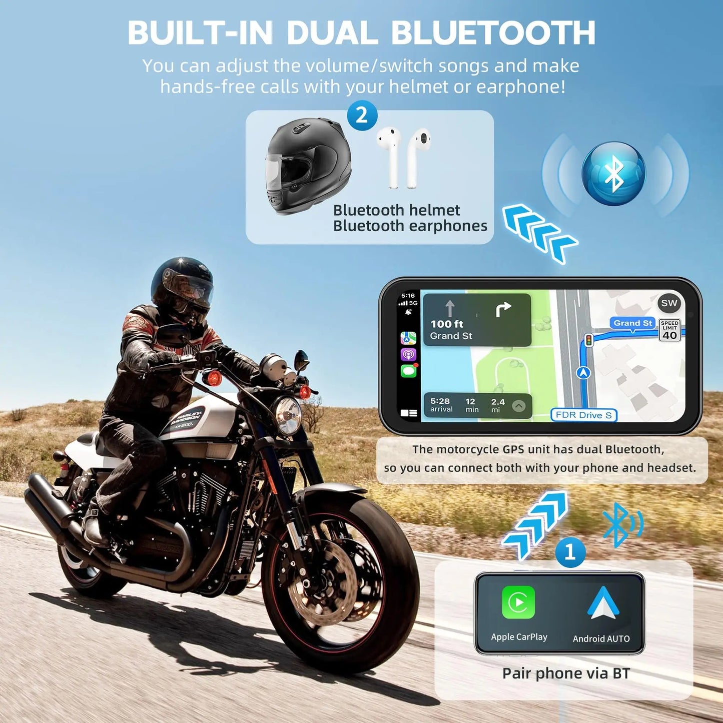 S3 ELITE 6.25 INCH MOTORCYCLE NAVIGATION WITH CARPLAY 2K HD SCREEN WITH CAMERA AND TPMS