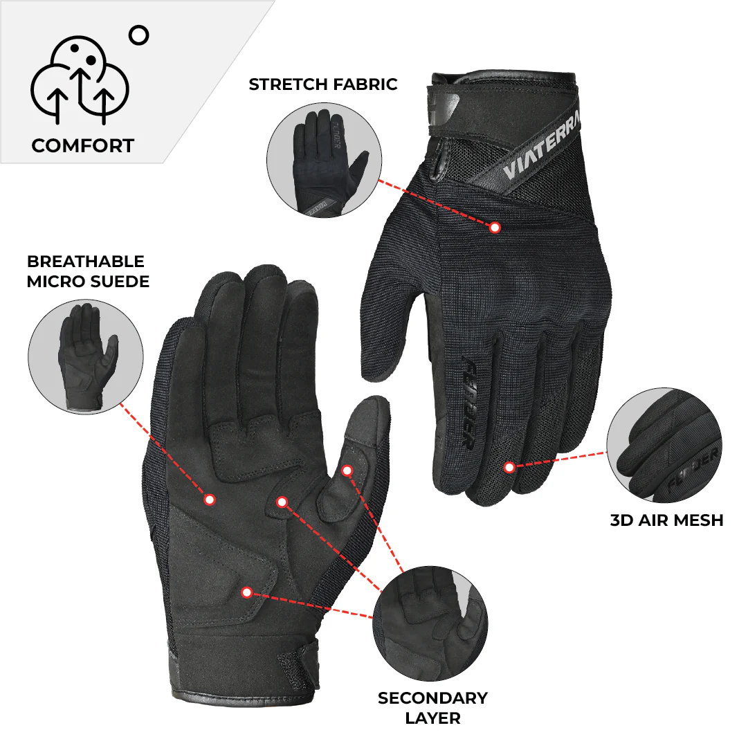 FENDER – DAILY USE MOTORCYCLE GLOVES FOR MEN