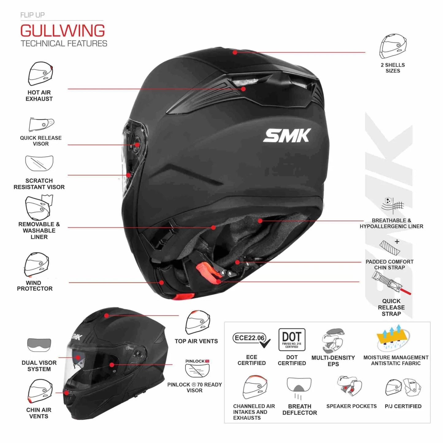 SMK Gullwing Supertour Orange Grey Blue Matt(MA765) Helmet