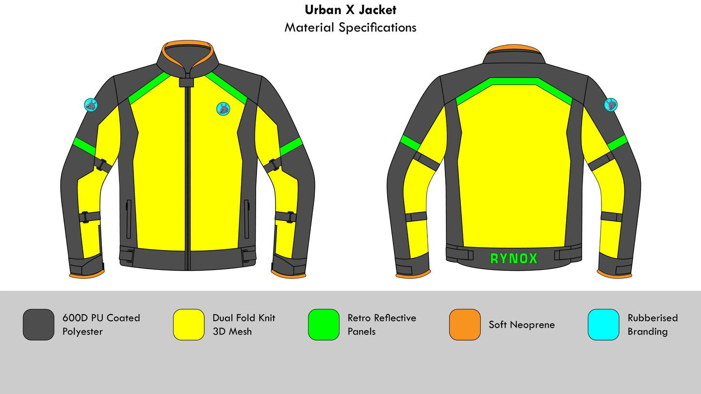 RYNOX URBAN X JACKET 2022