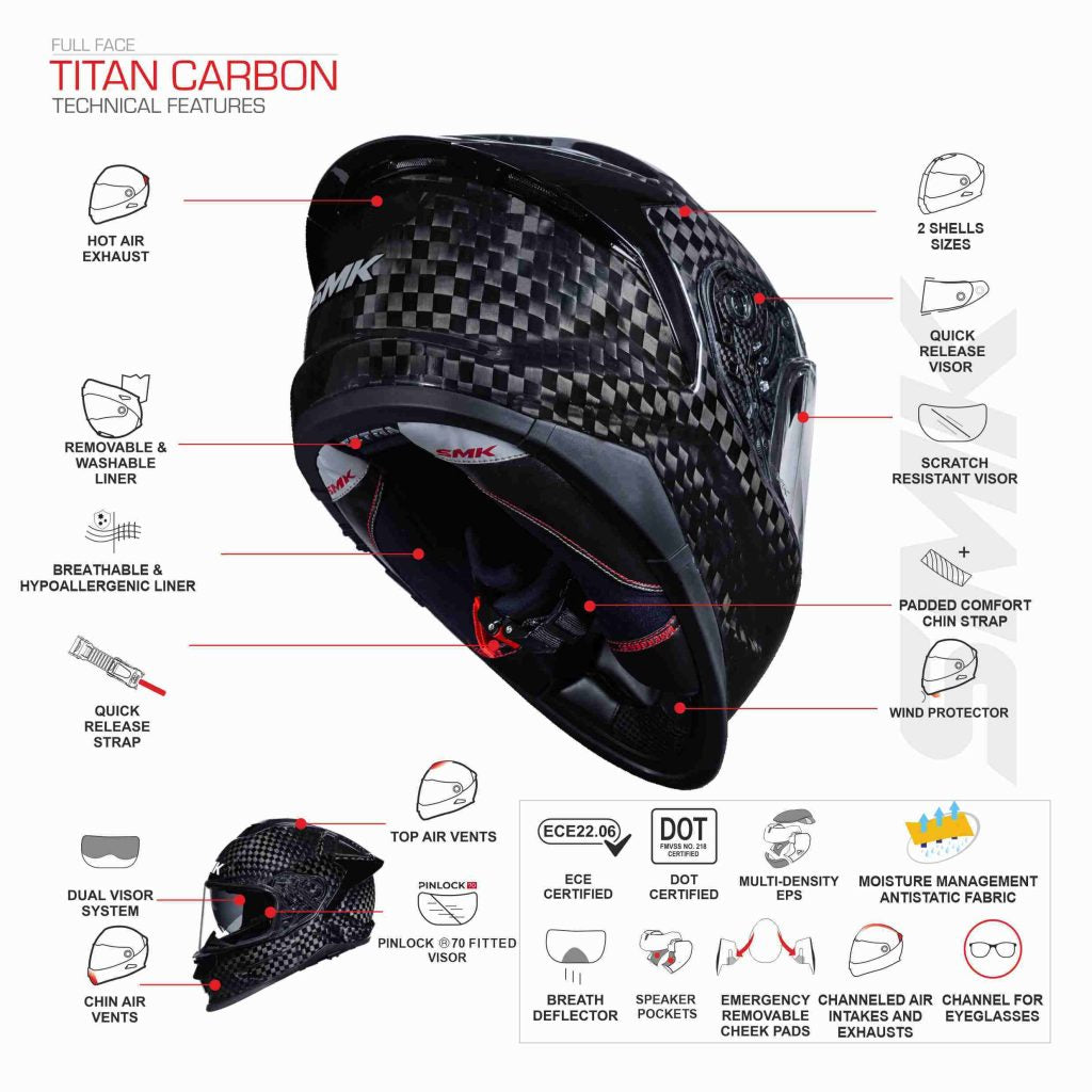 TITAN CARBON T-RACE GL275