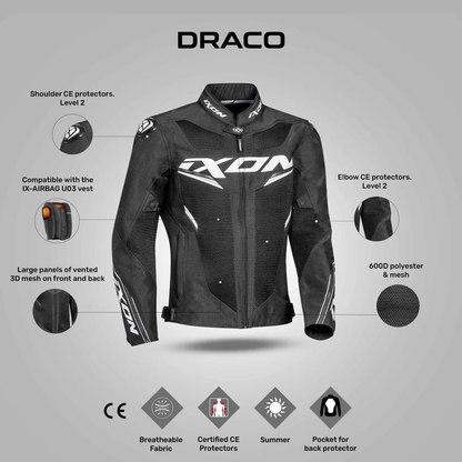 IXON DRACO JACKET