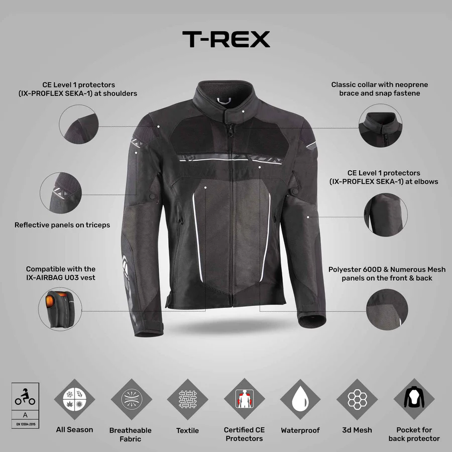 IXON T-REX JACKET