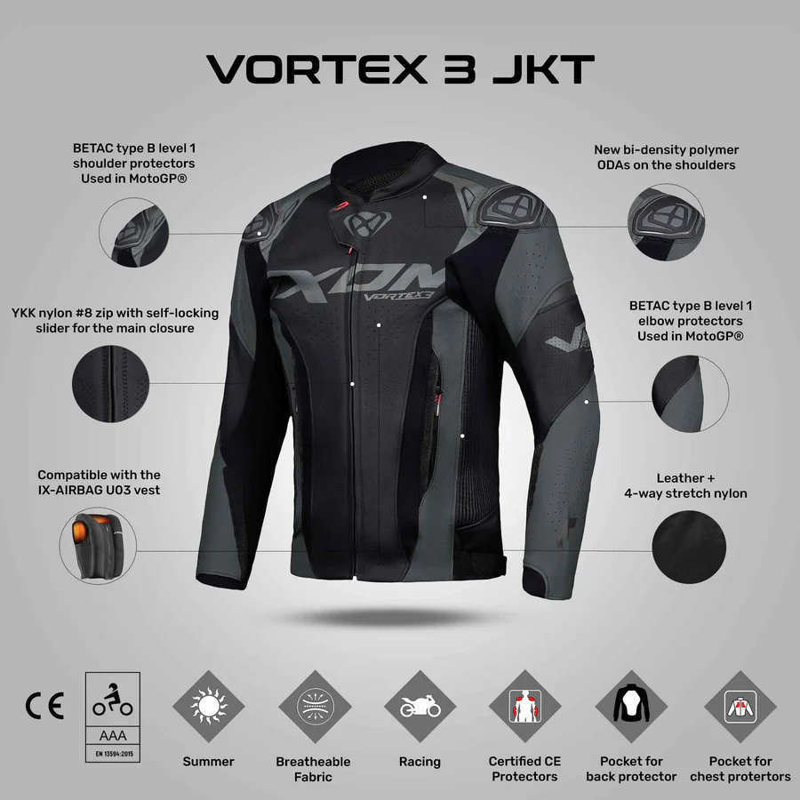 IXON VORTEX 3 JK JACKET