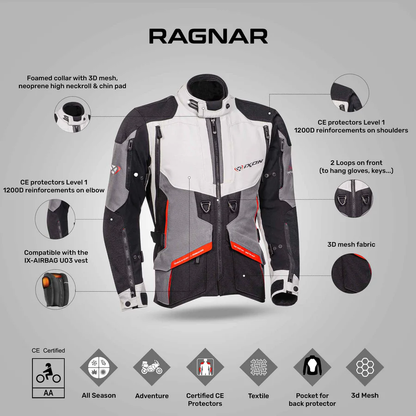 IXON RAGNAR JACKET