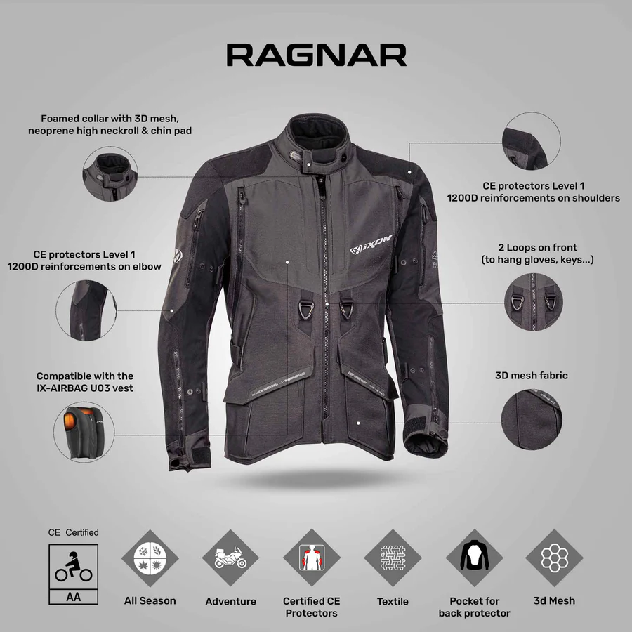 IXON RAGNAR JACKET