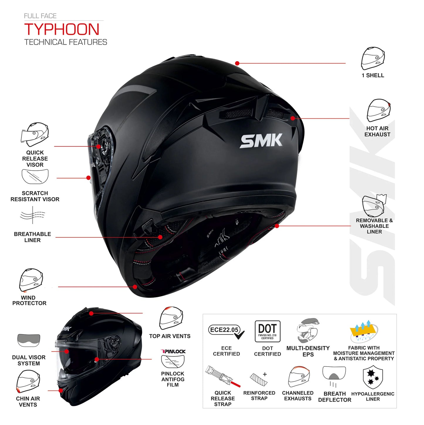 SMK Typhoon Style Gloss Black Red Grey (GL236) Helmet